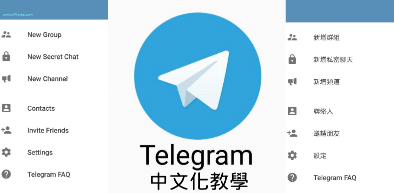 如何将Telegram设定为中文版？